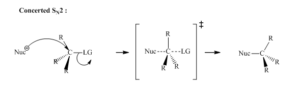 ORGANIC CHEMISTRY (LL)-PACKAGE, Chapter 6, Problem 62P 