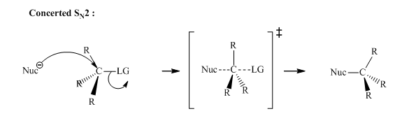 ORGANIC CHEMISTRY (LL)-PACKAGE, Chapter 6, Problem 66P 