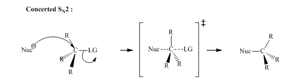 Organic Chemistry: Structure and Function, Chapter 6, Problem 68P 