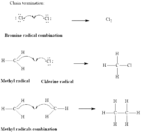 Organic Chemistry: Structure and Function, Chapter 7, Problem 40P , additional homework tip  4