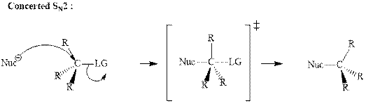 ORGANIC CHEMISTRY (LL)-PACKAGE, Chapter 7, Problem 56P , additional homework tip  10