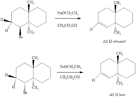 EBK ORGANIC CHEMISTRY, Chapter 7, Problem 64P , additional homework tip  3