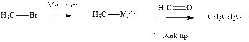 ORGANIC CHEMISTRY (LL)-PACKAGE, Chapter 8, Problem 44P , additional homework tip  18