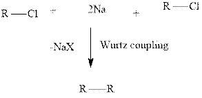 ORGANIC CHEMISTRY (LL)-PACKAGE, Chapter 8, Problem 49P 