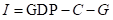 LaunchPad for Krugman's Macroeconomics (Six Month Access), Chapter 10, Problem 1P , additional homework tip  1