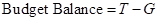 LaunchPad for Krugman's Macroeconomics (Six Month Access), Chapter 10, Problem 1P , additional homework tip  3