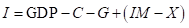 EBK MACROECONOMICS, Chapter 10, Problem 2P , additional homework tip  1