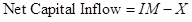 LaunchPad for Krugman's Macroeconomics (Six Month Access), Chapter 10, Problem 2P , additional homework tip  5