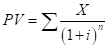 LaunchPad for Krugman's Macroeconomics (Six Month Access), Chapter 10.A, Problem 1P 