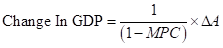 EBK MACROECONOMICS, Chapter 11, Problem 10P , additional homework tip  1