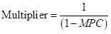 LaunchPad for Krugman's Macroeconomics (Six Month Access), Chapter 11, Problem 10P , additional homework tip  6