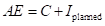 LaunchPad for Krugman's Macroeconomics (Six Month Access), Chapter 11, Problem 12P , additional homework tip  13