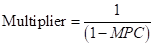 LaunchPad for Krugman's Macroeconomics (Six Month Access), Chapter 11, Problem 12P , additional homework tip  6