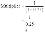 LaunchPad for Krugman's Macroeconomics (Six Month Access), Chapter 11, Problem 13P , additional homework tip  29