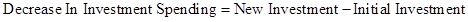 MACROECONOMICS W APLIA ACCESS (LL), Chapter 11, Problem 13P , additional homework tip  30