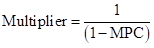 Bundle: Macroeconomics 4e & Launchpad (six Month Access), Chapter 11, Problem 13P , additional homework tip  6