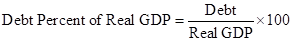 MACROECONOMICS IN MODULES LL W/LP+MOBLAB, Chapter 13, Problem 11P , additional homework tip  1