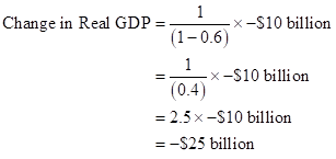 MACROECONOMICS IN MODULES LL W/LP+MOBLAB, Chapter 13, Problem 5P , additional homework tip  25