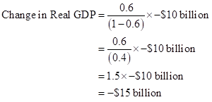Macroeconomics And Launchpad For Macroeconomics (six-month Access), Chapter 13, Problem 5P , additional homework tip  27