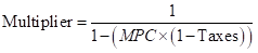 Macroeconomics, Chapter 13.A, Problem 2P 