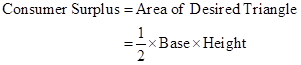MACROECONOMICS(LL)W/SAPLING, Chapter 5.A, Problem 3P 