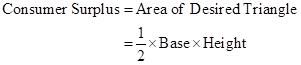 Macroeconomics, Chapter 5.A, Problem 3P 