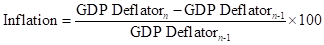 MACROECONOMICS(LL)W/SAPLING, Chapter 7, Problem 12P , additional homework tip  3