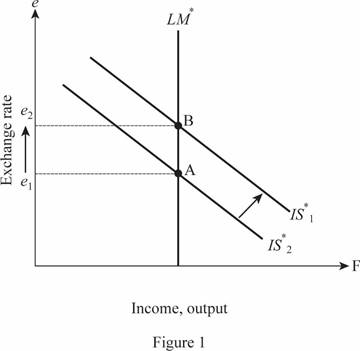 Macroeconomics, Chapter 13, Problem 2PA , additional homework tip  1
