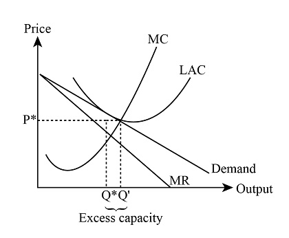 Krugman's Economics For The Ap® Course, Chapter 67, Problem 2FRQ 