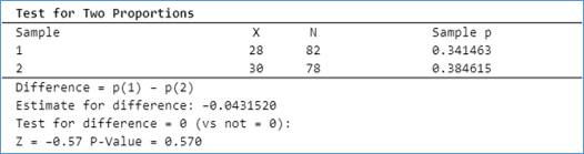 PRACTICE OF STATISTICS F/AP EXAM, Chapter 11.2, Problem 53E , additional homework tip  3