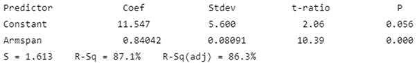 PRACTICE OF STATISTICS F/AP EXAM, Chapter 12.1, Problem 14E 