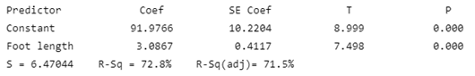 PRACTICE OF STATISTICS F/AP EXAM, Chapter 12.1, Problem 27E 