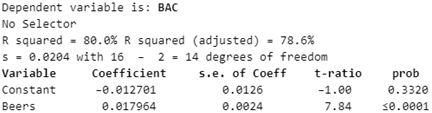 PRACTICE OF STATISTICS F/AP EXAM, Chapter 12.1, Problem 9E , additional homework tip  1