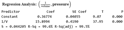 PRACTICE OF STATISTICS F/AP EXAM, Chapter 12.2, Problem 34E , additional homework tip  2