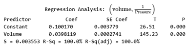 PRACTICE OF STATISTICS F/AP EXAM, Chapter 12.2, Problem 36E , additional homework tip  2