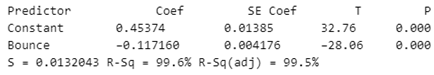 PRACTICE OF STATISTICS F/AP EXAM, Chapter 12.2, Problem 53E 