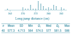 Jump - Statistics Solutions