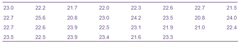 EBK PRACTICE OF STAT.F/AP EXAM,UPDATED, Chapter 2.1, Problem 3E , additional homework tip  1