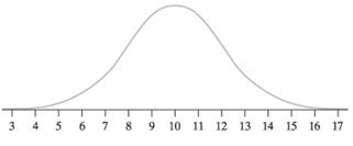 PRACTICE OF STATISTICS F/AP EXAM, Chapter 2.2, Problem 49E , additional homework tip  1