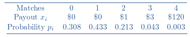 PRACTICE OF STATISTICS F/AP EXAM, Chapter 6, Problem R6.3RE , additional homework tip  1