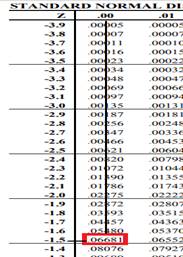 PRACTICE OF STATISTICS F/AP EXAM, Chapter 6.1, Problem 27E 