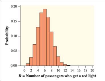 PRACTICE OF STATISTICS F/AP EXAM, Chapter 6.3, Problem 91E 