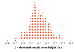 PRACTICE OF STATISTICS F/AP EXAM, Chapter 7.1, Problem 14E 