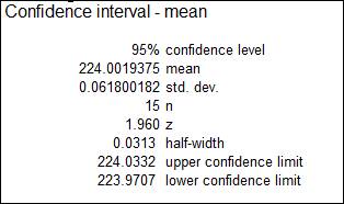 PRACTICE OF STATISTICS F/AP EXAM, Chapter 8, Problem R8.5RE 