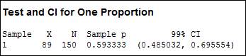 PRACTICE OF STATISTICS F/AP EXAM, Chapter 8, Problem T8.11SPT 