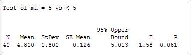 PRACTICE OF STATISTICS F/AP EXAM, Chapter 9.3, Problem 75E 