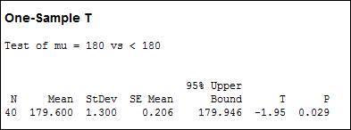 PRACTICE OF STATISTICS F/AP EXAM, Chapter 9.3, Problem 76E 