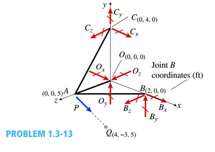 Mechanics of Materials, SI Edition, Chapter 1, Problem 1.3.13P , additional homework tip  1