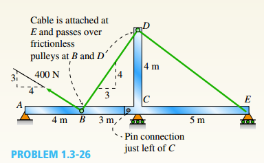 Bundle: Mechanics Of Materials, Loose-leaf Version, 9th + Mindtap Engineering, 1 Term (6 Months) Printed Access Card, Chapter 1, Problem 1.3.26P , additional homework tip  1