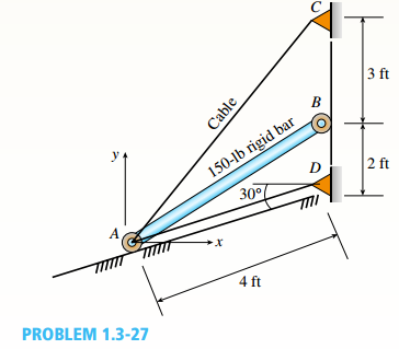 Mechanics of Materials - MindTap Access, Chapter 1, Problem 1.3.27P , additional homework tip  1